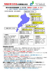 滋賀県防犯協会 滋賀県犯罪発生状況